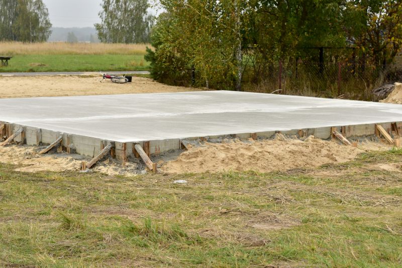 Concrete Installation detail